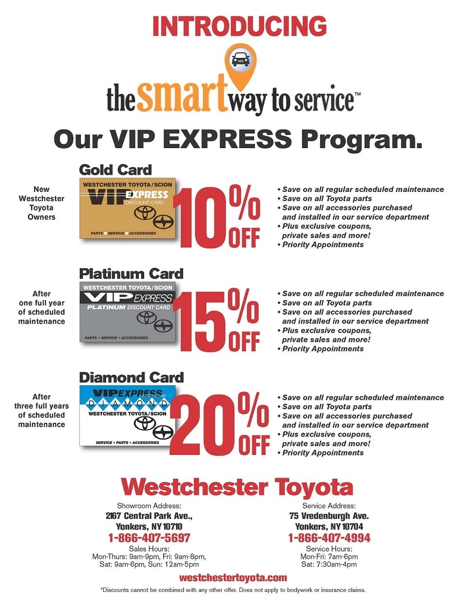 Westchester Toyota Yonkers NY