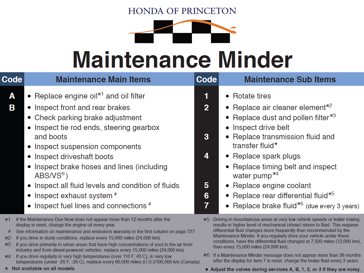 Honda of Princeton Princeton NJ