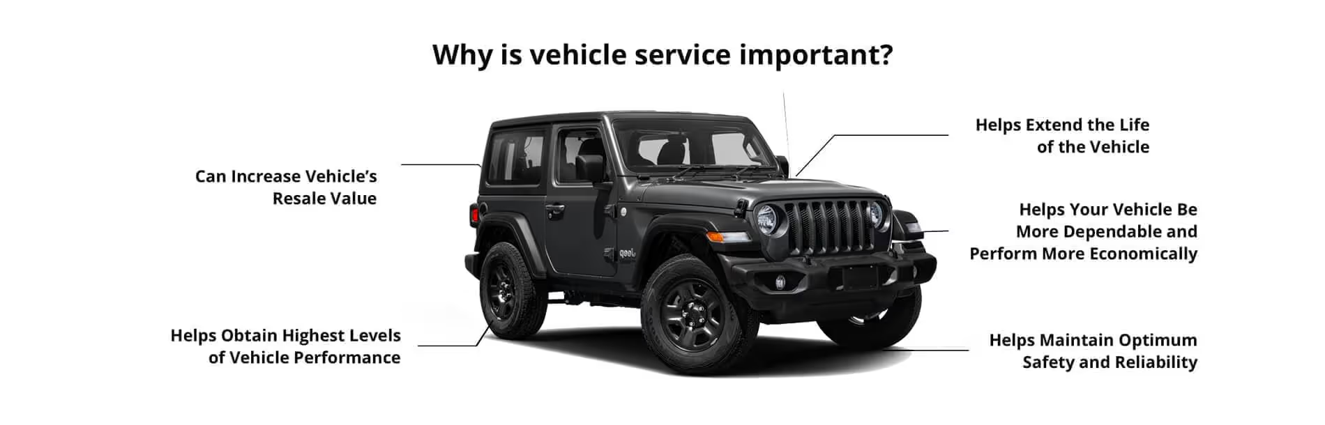Tempe Chrysler Dodge Jeep Ram Tempe AZ