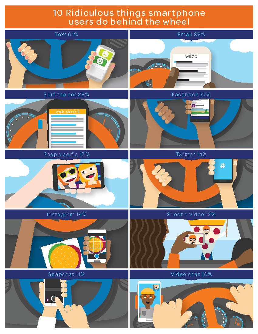 Bob Penkhus Motor Company Colorado Springs CO