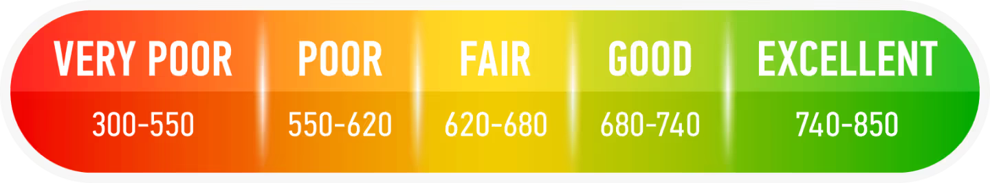 Dahl Ford Onalaska Onalaska WI