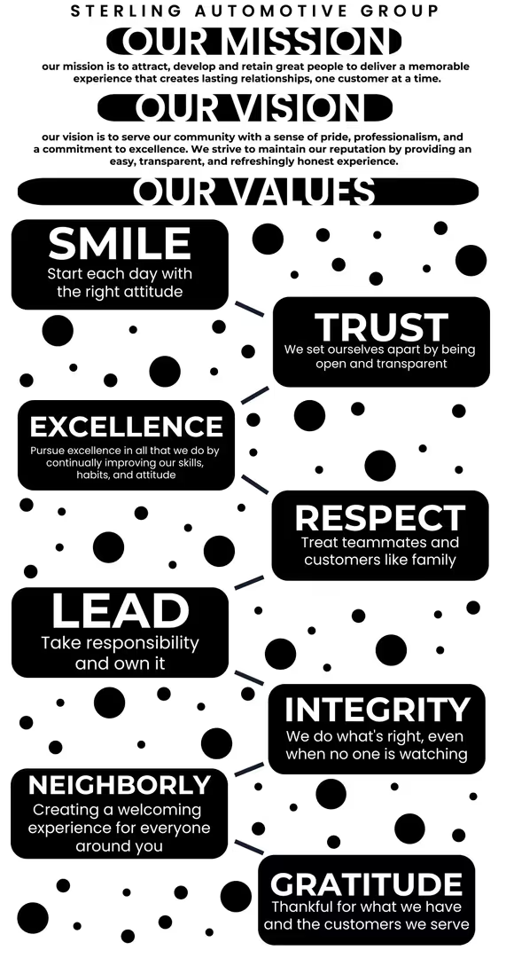 Sterling Auto Group Lafayette LA