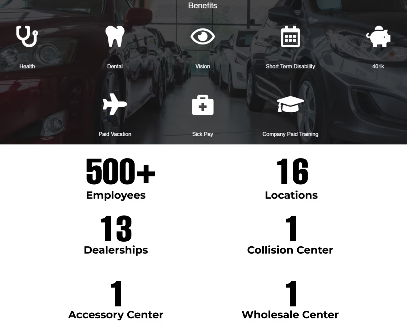 Sterling Auto Group Lafayette LA