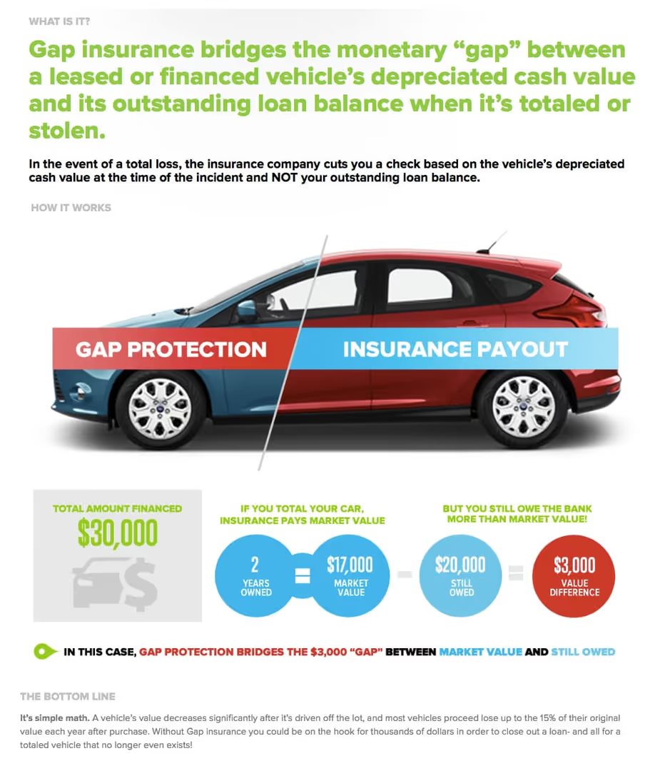 Livermore Ford Livermore CA