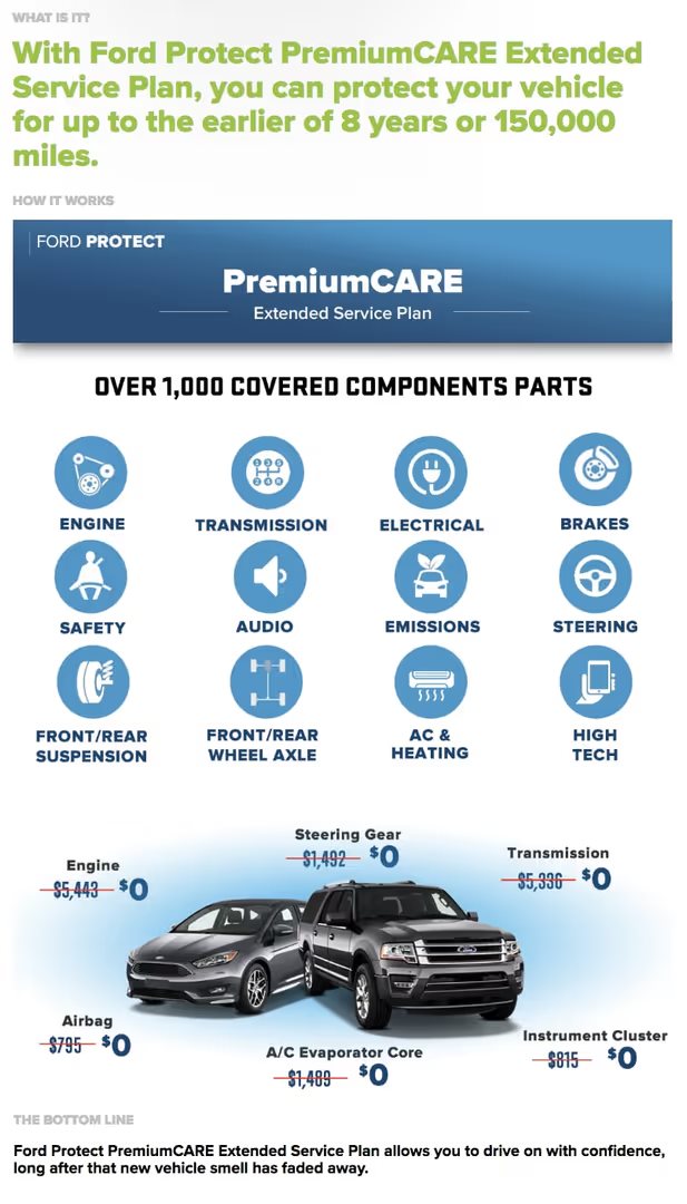 Livermore Ford Livermore CA