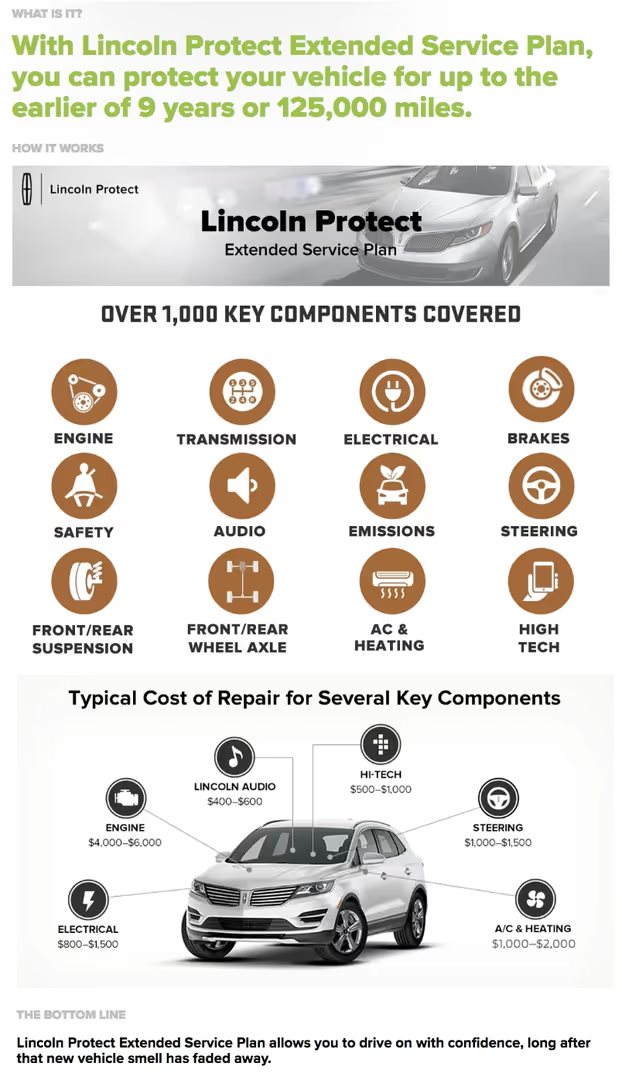 Livermore Ford Livermore CA