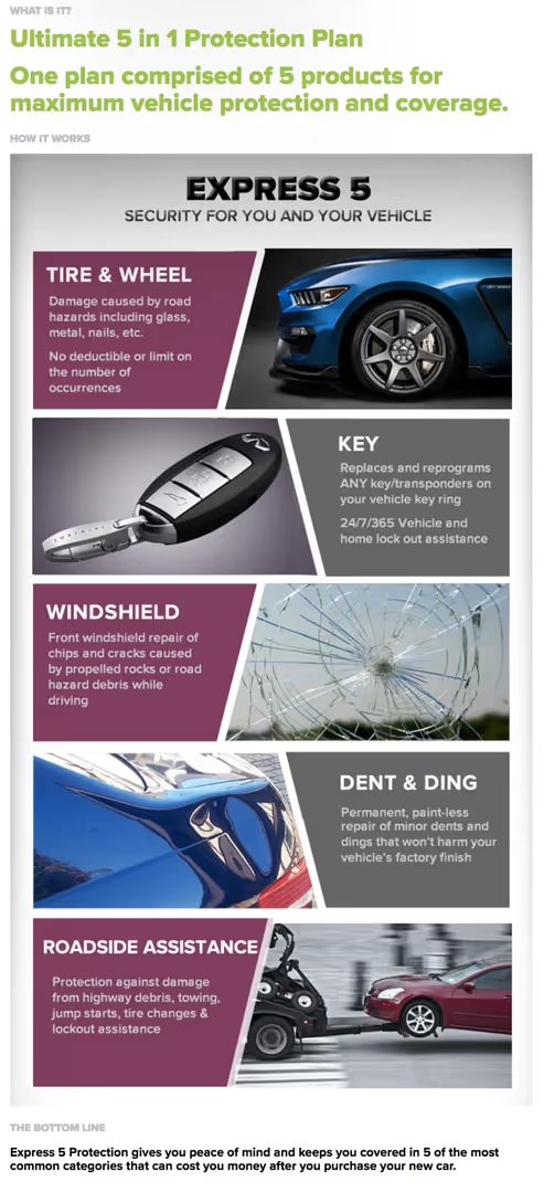Livermore Ford Livermore CA