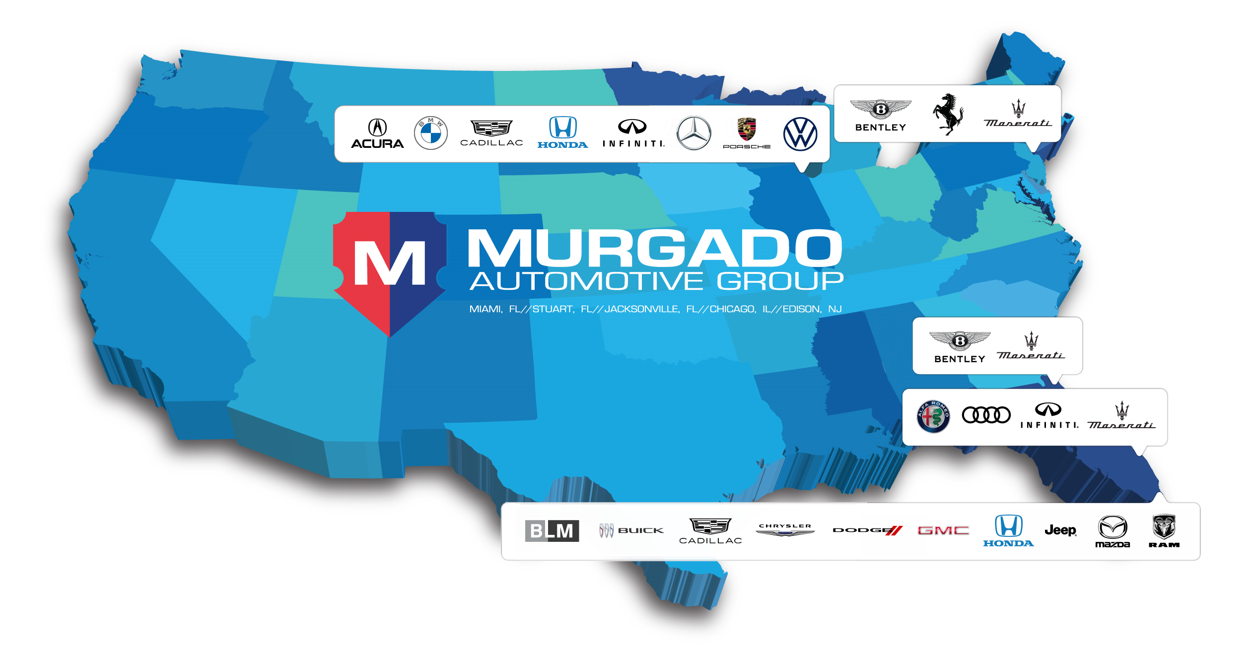 About Us | Murgado Automotive Group | New and Used Car Dealer Serving  Florida, Chicago and New Jersey