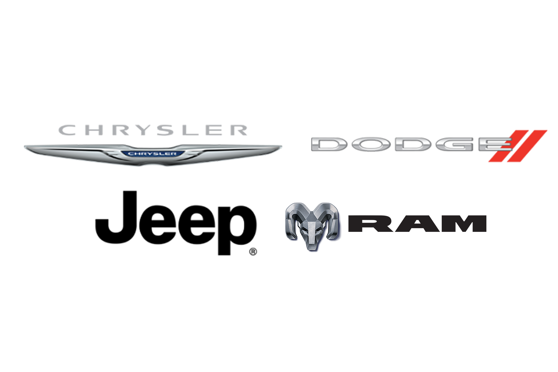 Bay Chrysler Jeep Dodge RAM Panama City FL