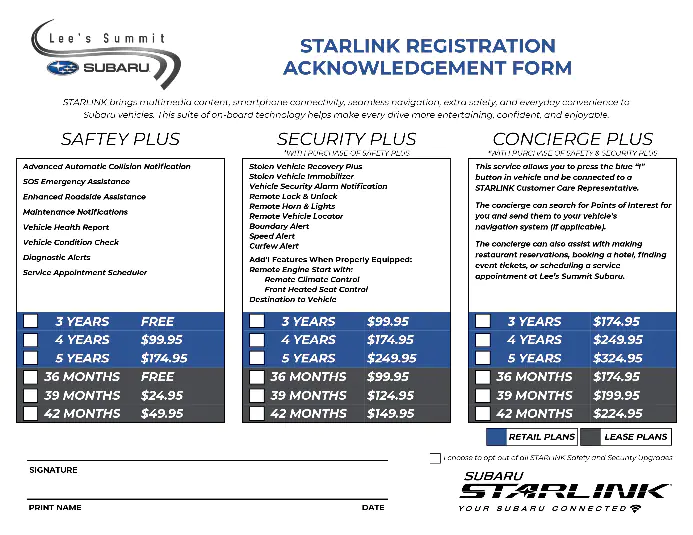 Top 5 Reasons To Upgrade Your Subaru With STARLINK Lee's Summit Subaru