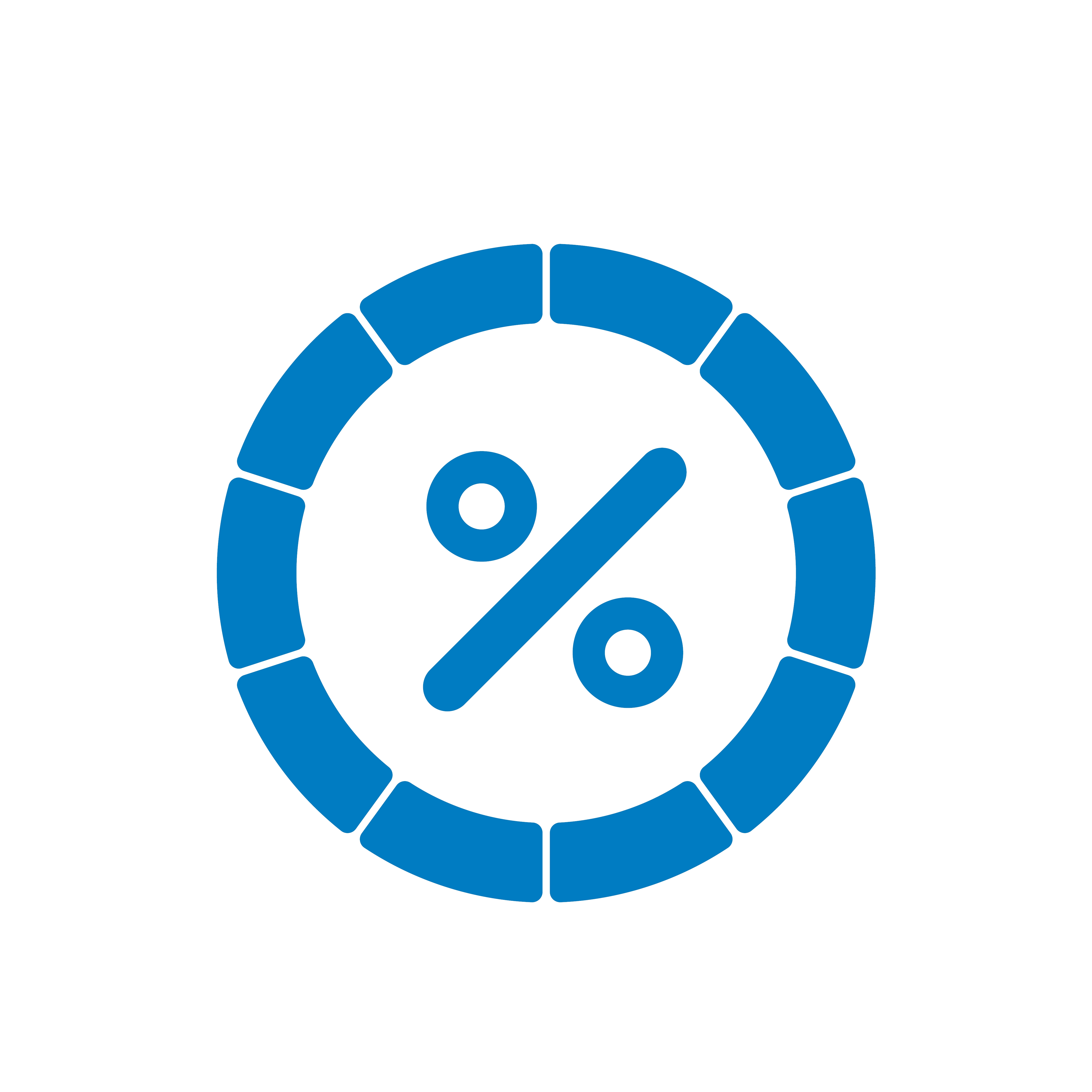 Vehicle Inspection Bundle