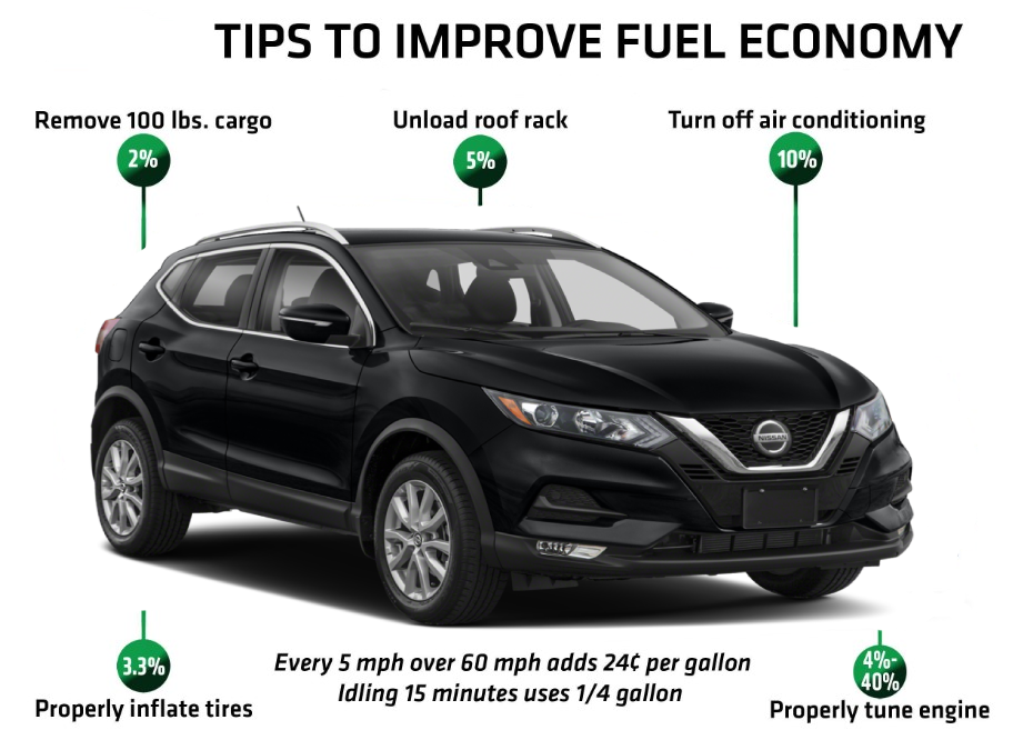 Joe Machens Nissan Columbia MO