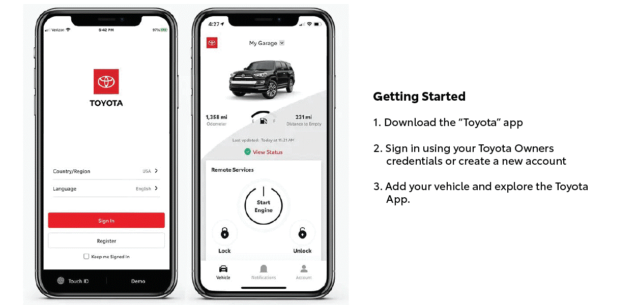 Connect with Toyota App Great Lakes Toyota Findlay OH