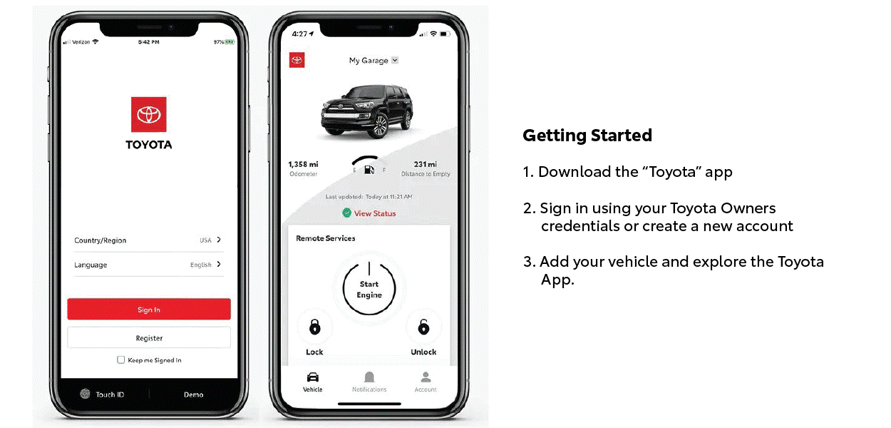 Connect with Toyota App Toyota of Seattle Seattle WA