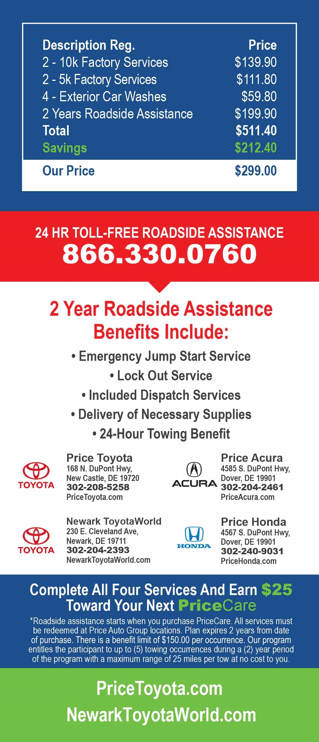 Price Care Newark Toyota World Newark DE