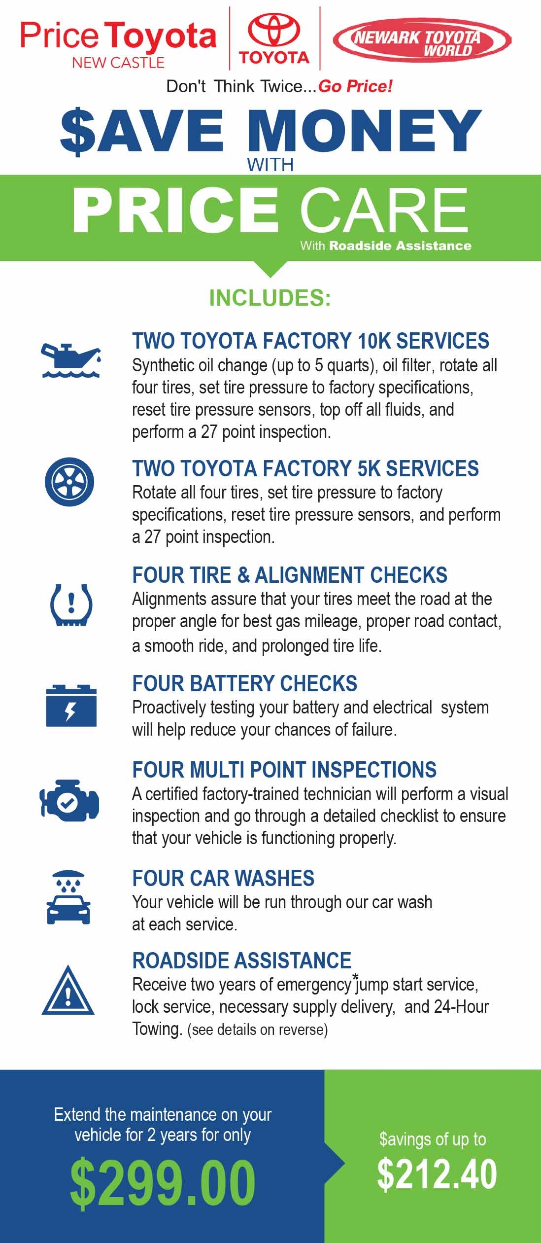 Price Care Newark Toyota World Newark DE