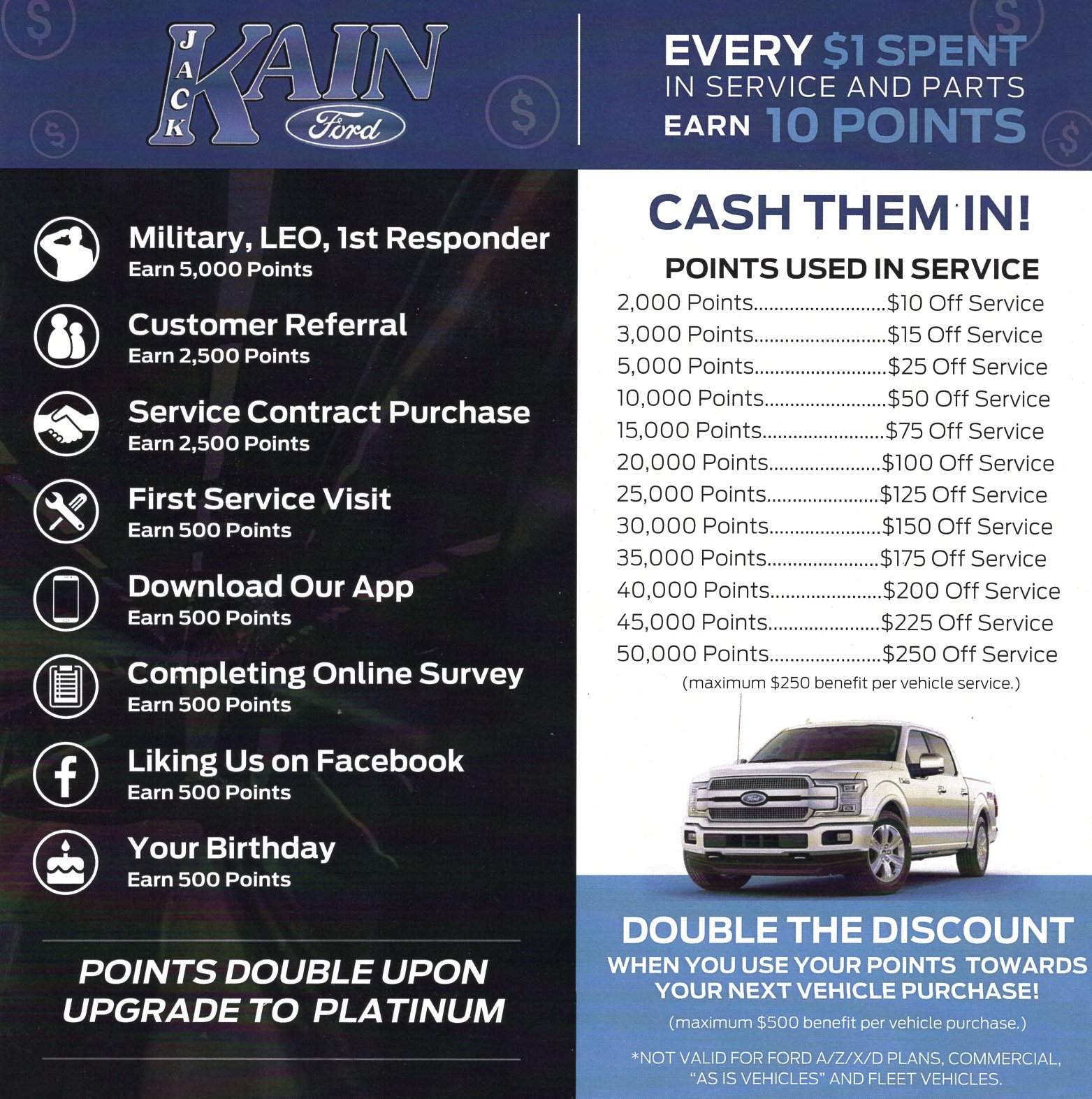 Receive a Lifetime Engine Warranty When You Buy with Knight Ford