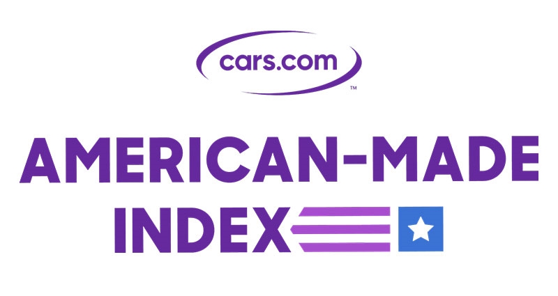 Cars.com American-Made Index