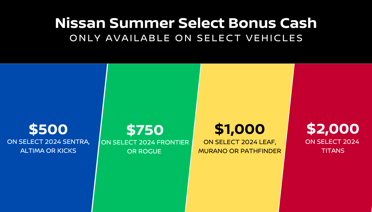 Nissan Summer Select Bonus Cash at Nissan Elk Grove