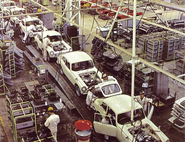 History of Honda
