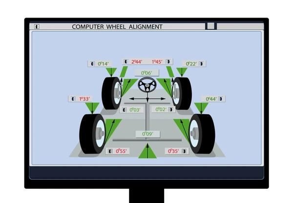 Complimentary Alignment Check