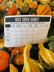 Cider Donut Scorecard