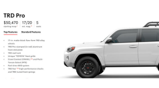 2021 Toyota 4Runner TRD Pro Features 