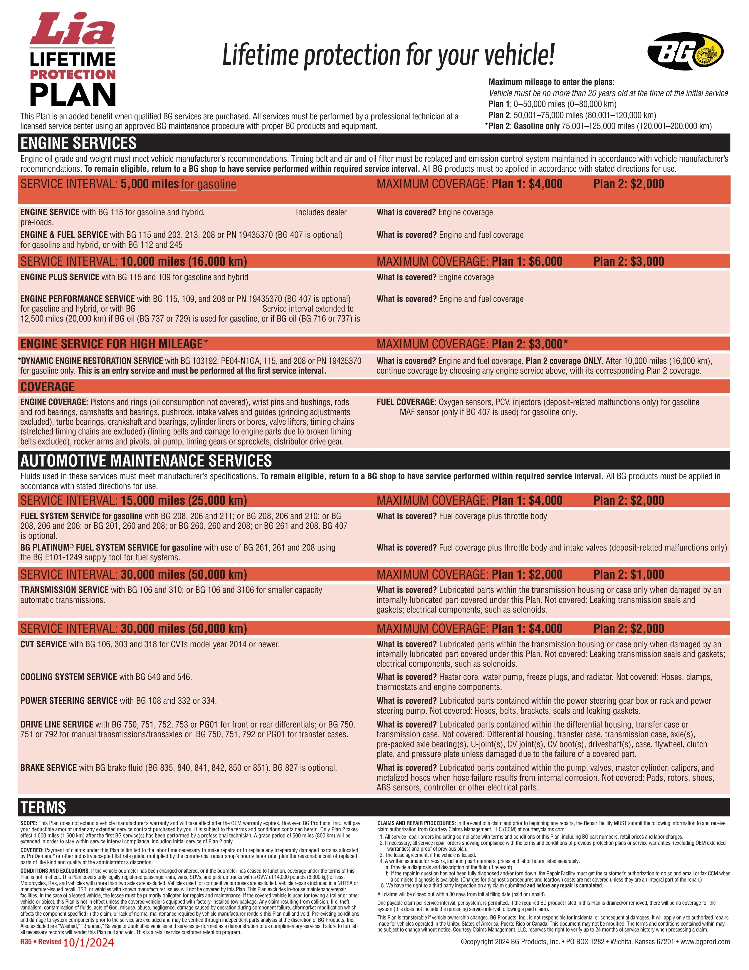 Lia Lifetime BG Protection Plan