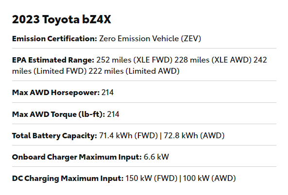 Jim Coleman Toyota of Bethesda Bethesda MD