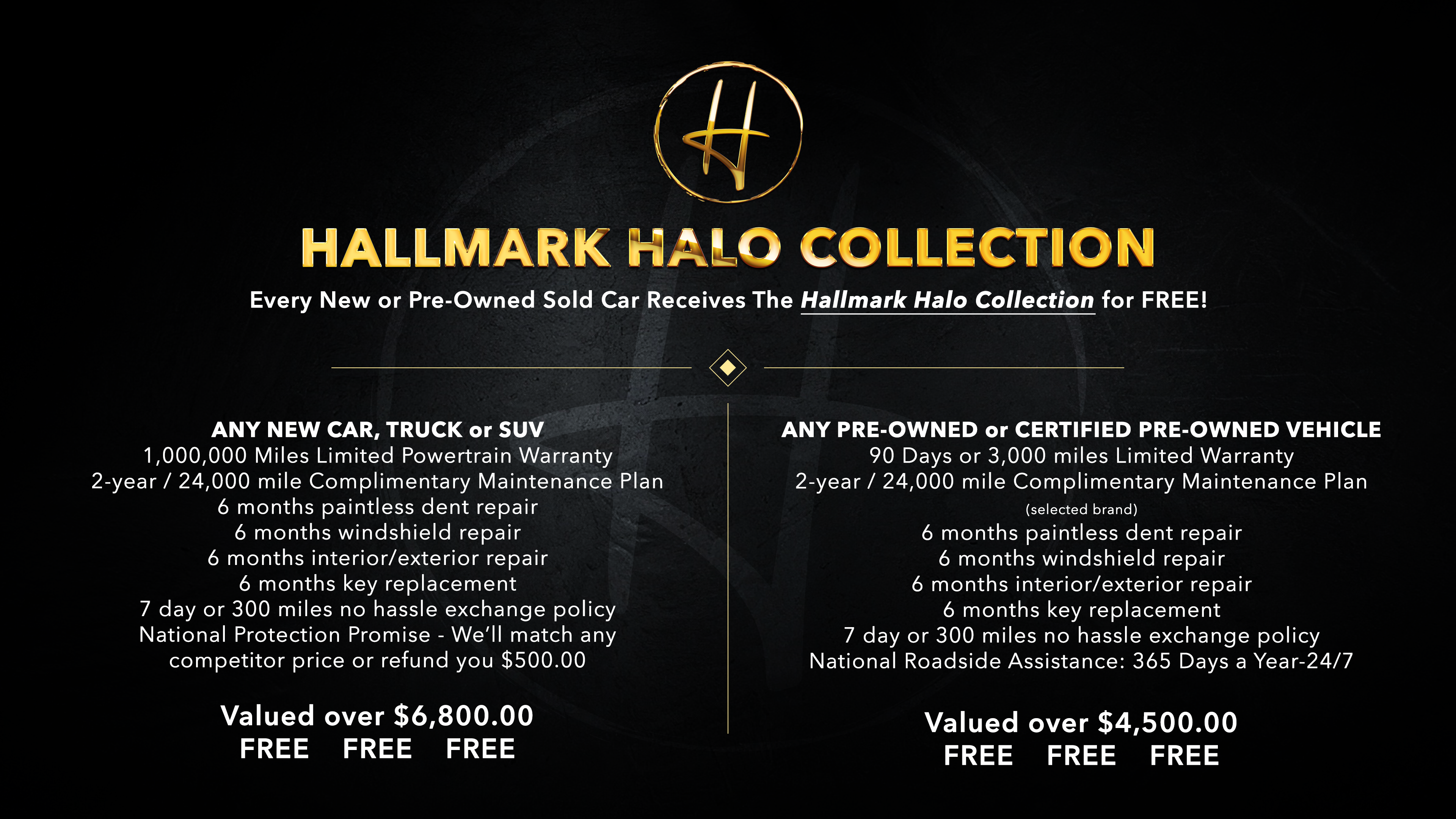 Hallmark Auto Group BIRMINGHAM AL
