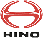 Chastang Ford Houston TX