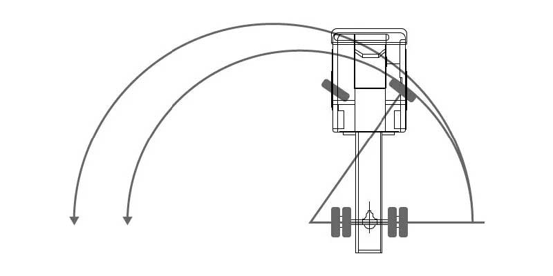 Learn Turning Radius and Weight Load