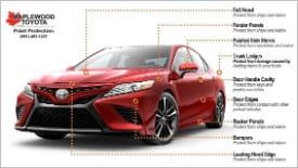 Maplewood Toyota Maplewood MN