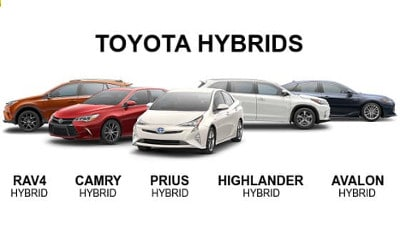 Maplewood Toyota Maplewood MN