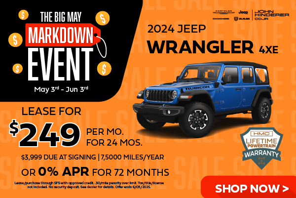 Mark-down-event-wrangler