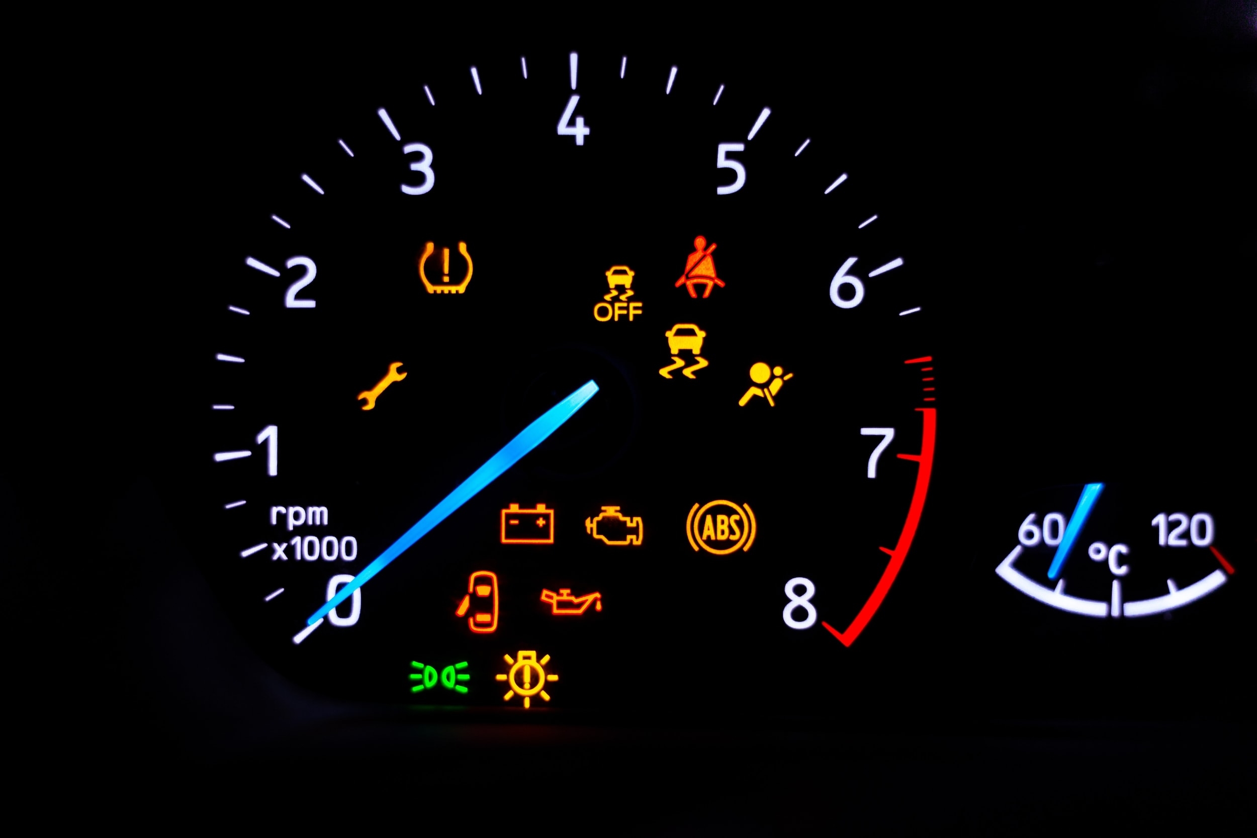 DashBoard Diagnosis