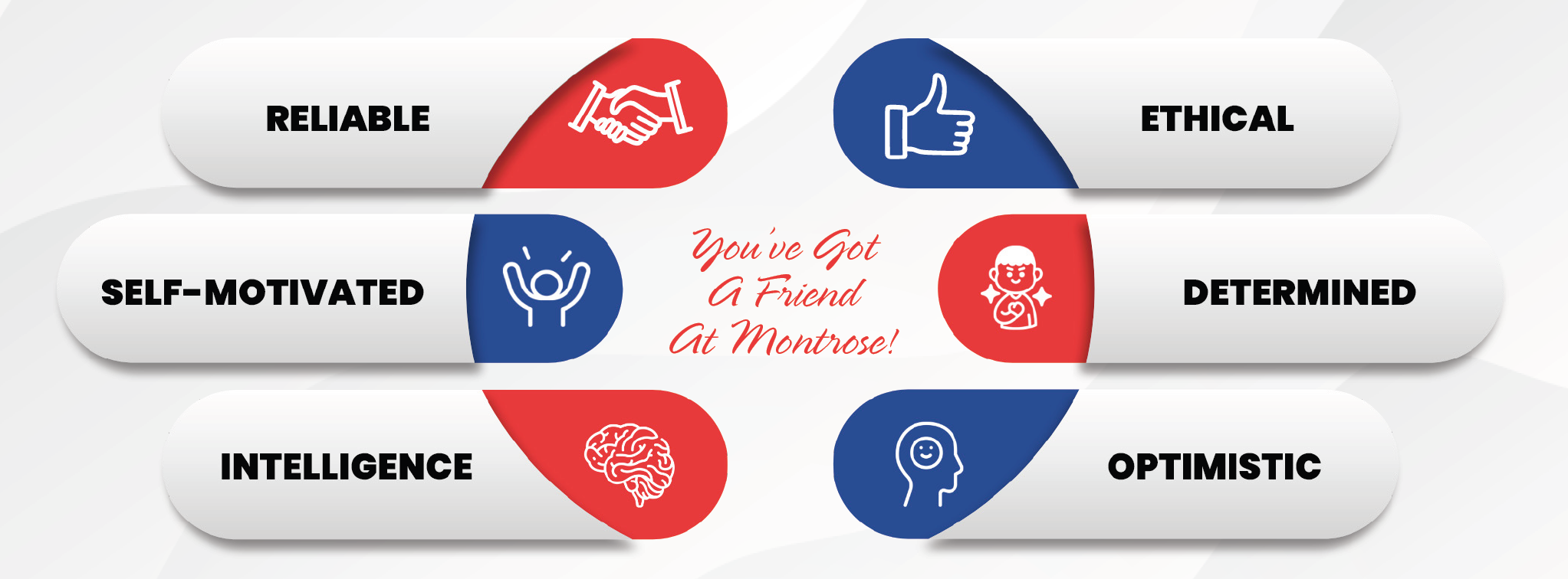 Montrose Ford Fairlawn OH