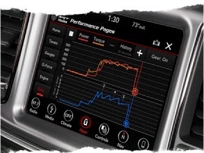 Jerry Ulm Chrysler Dodge Jeep RAM Tampa FL