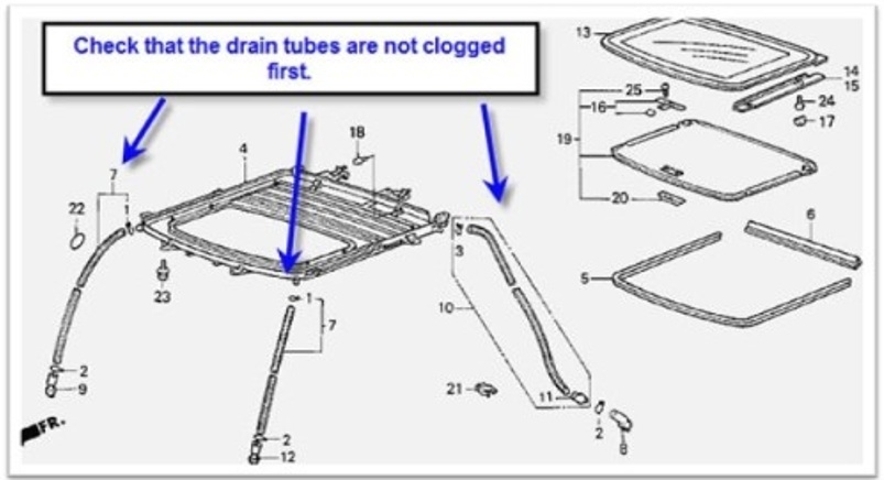 Sunroof Drain Cleaning Special