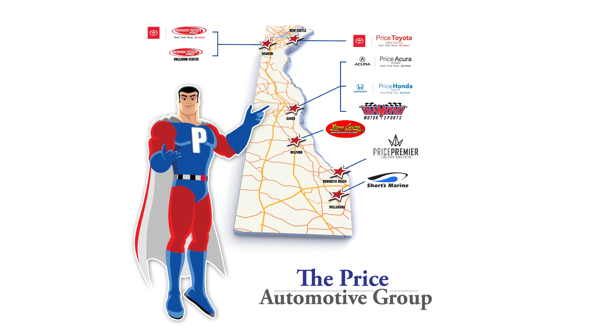 Price Auto Group