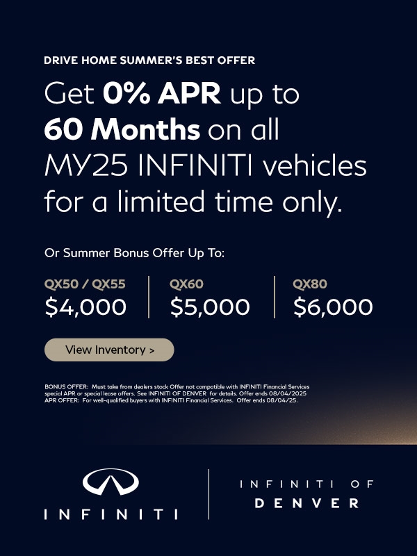 0%APR