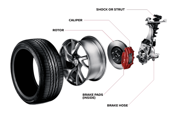 LaFontaine Nissan Troy Troy MI