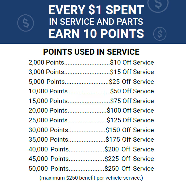 Smart Automotive of Davenport Davenport IA