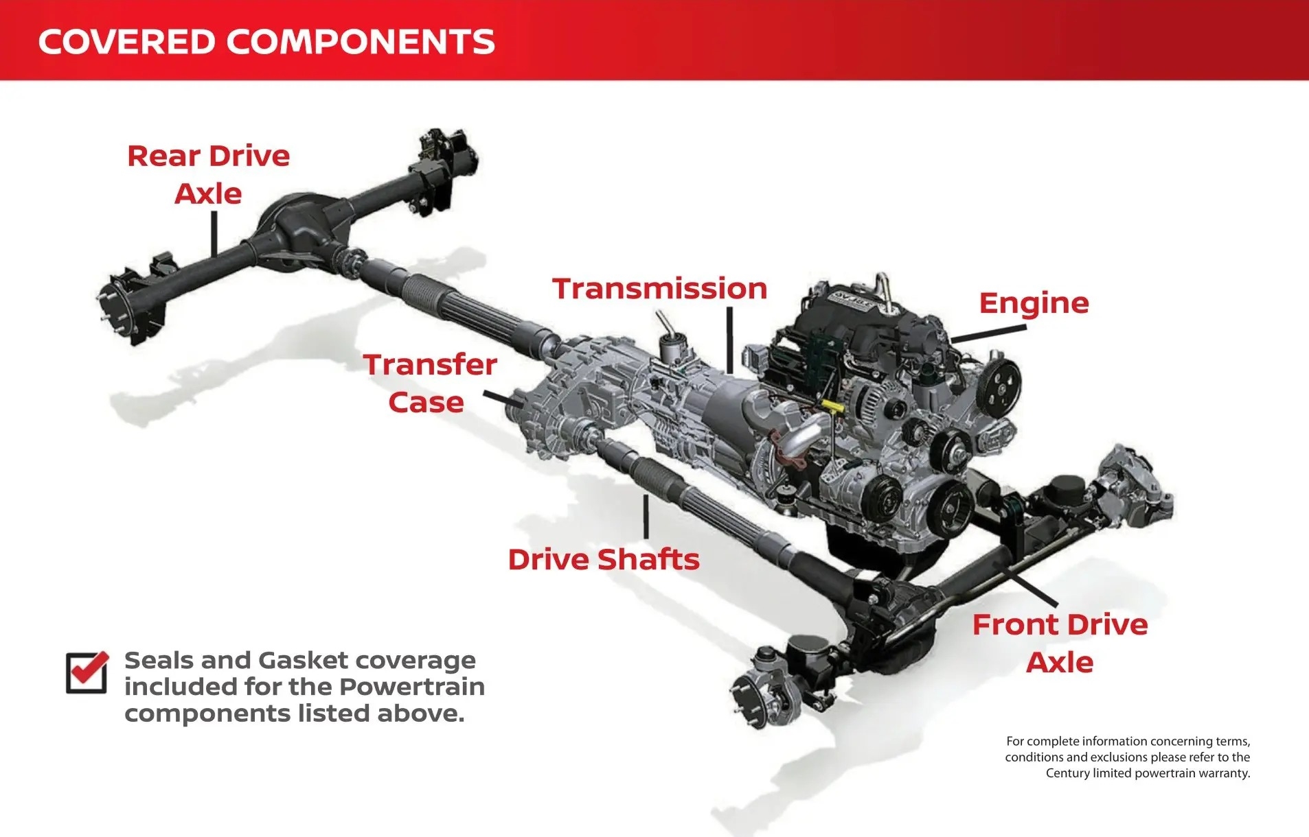 Nissan of Alhambra Alhambra CA
