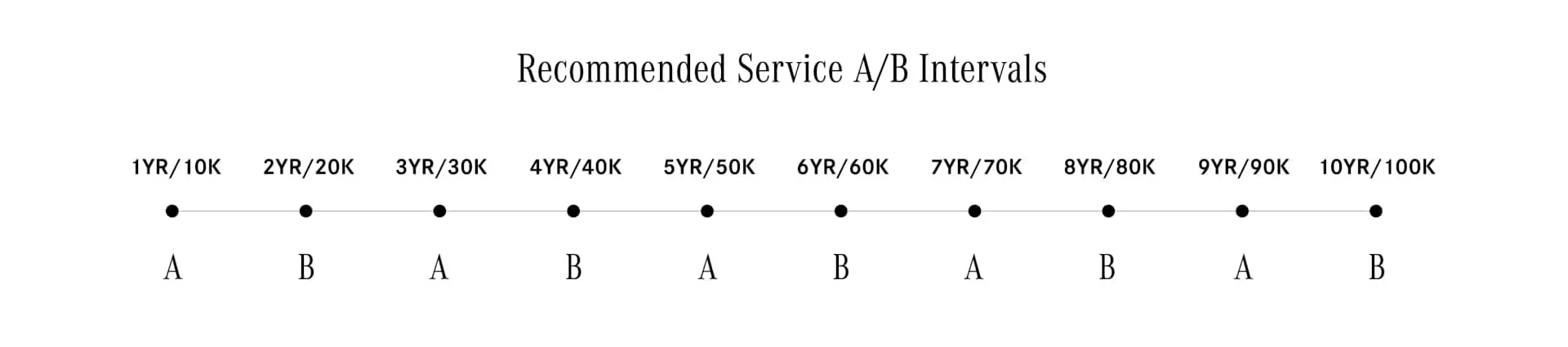 Ed Hicks Imports CORPUS CHRISTI TX