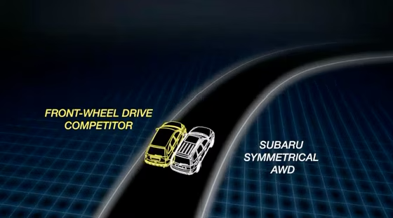 Berman Subaru of Chicago Chicago IL