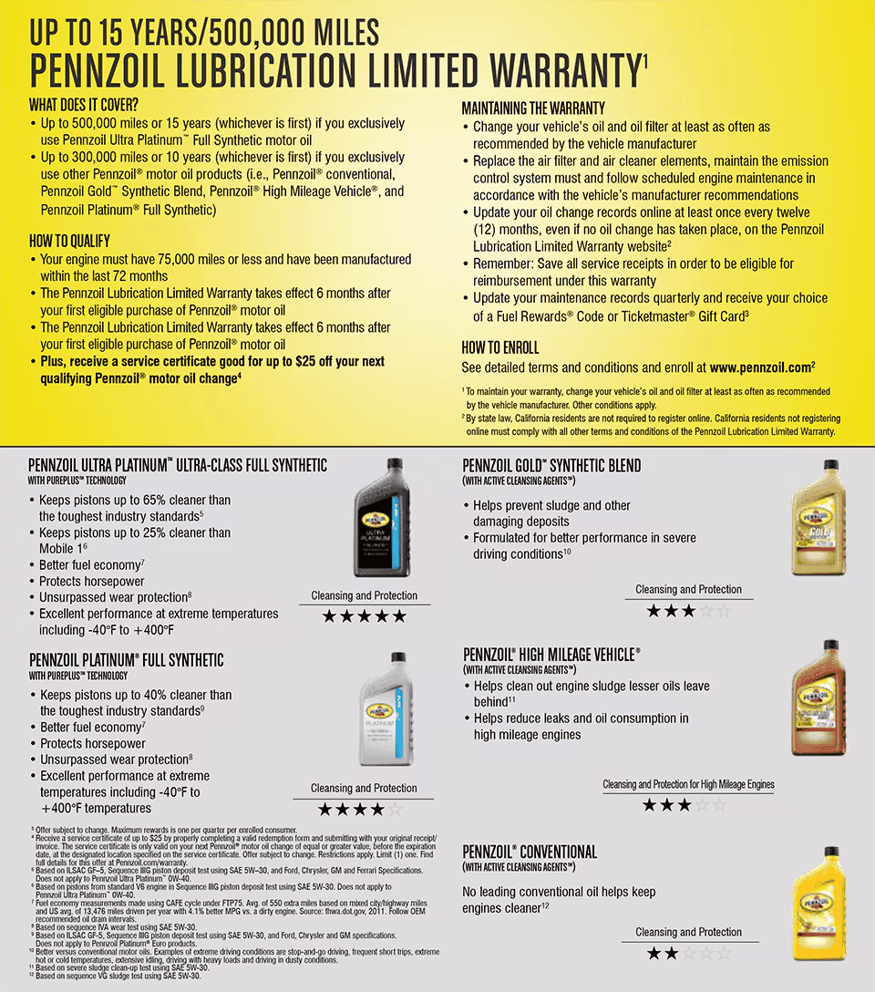 Wysup Chrysler Dodge Jeep RAM Pullman WA