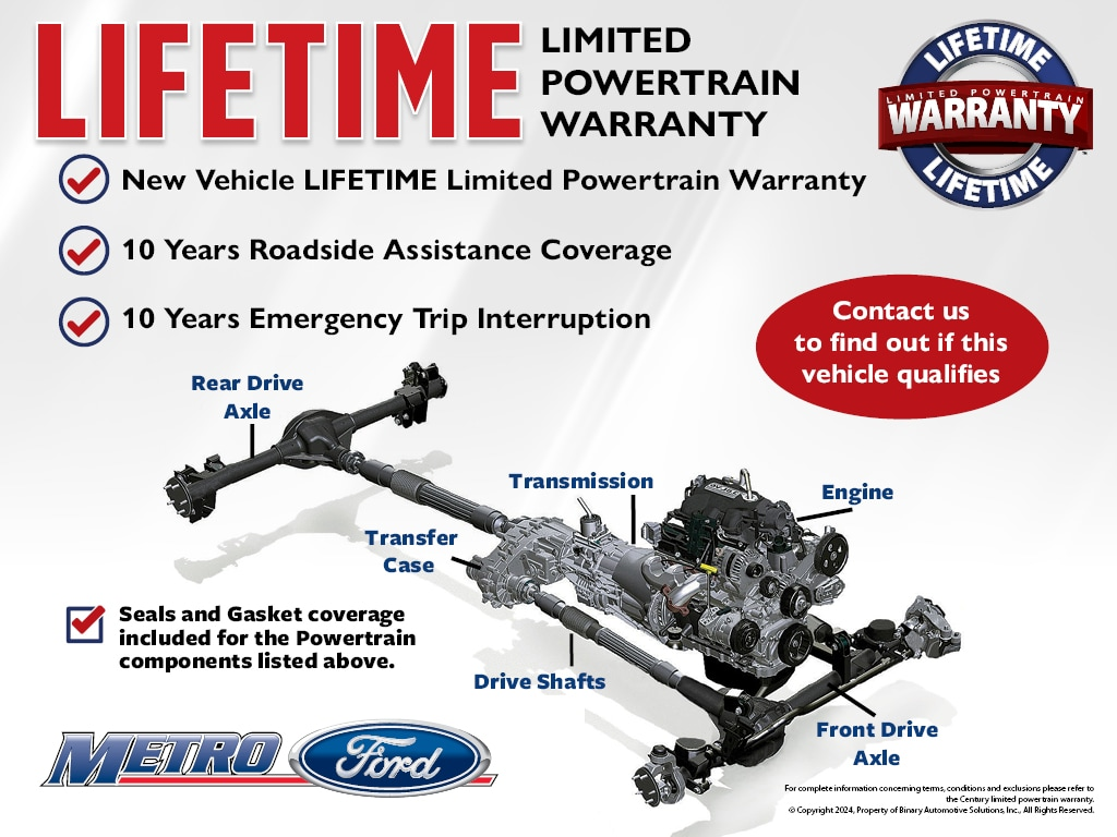 Metro Ford Independence Independence MO