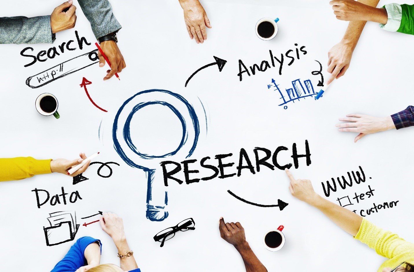 Research Skills