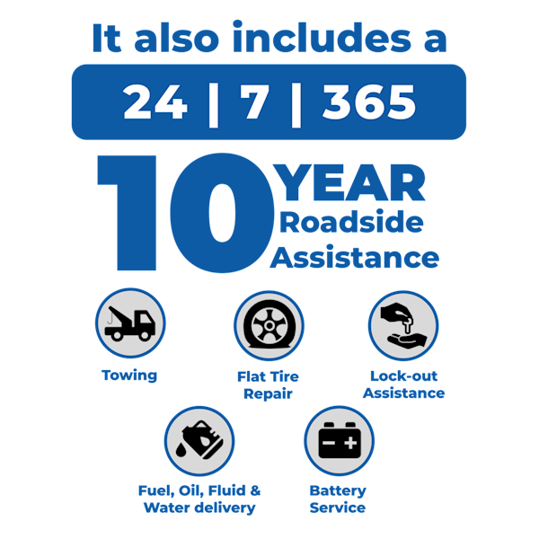 Balderston Auto Group Blue Springs MO